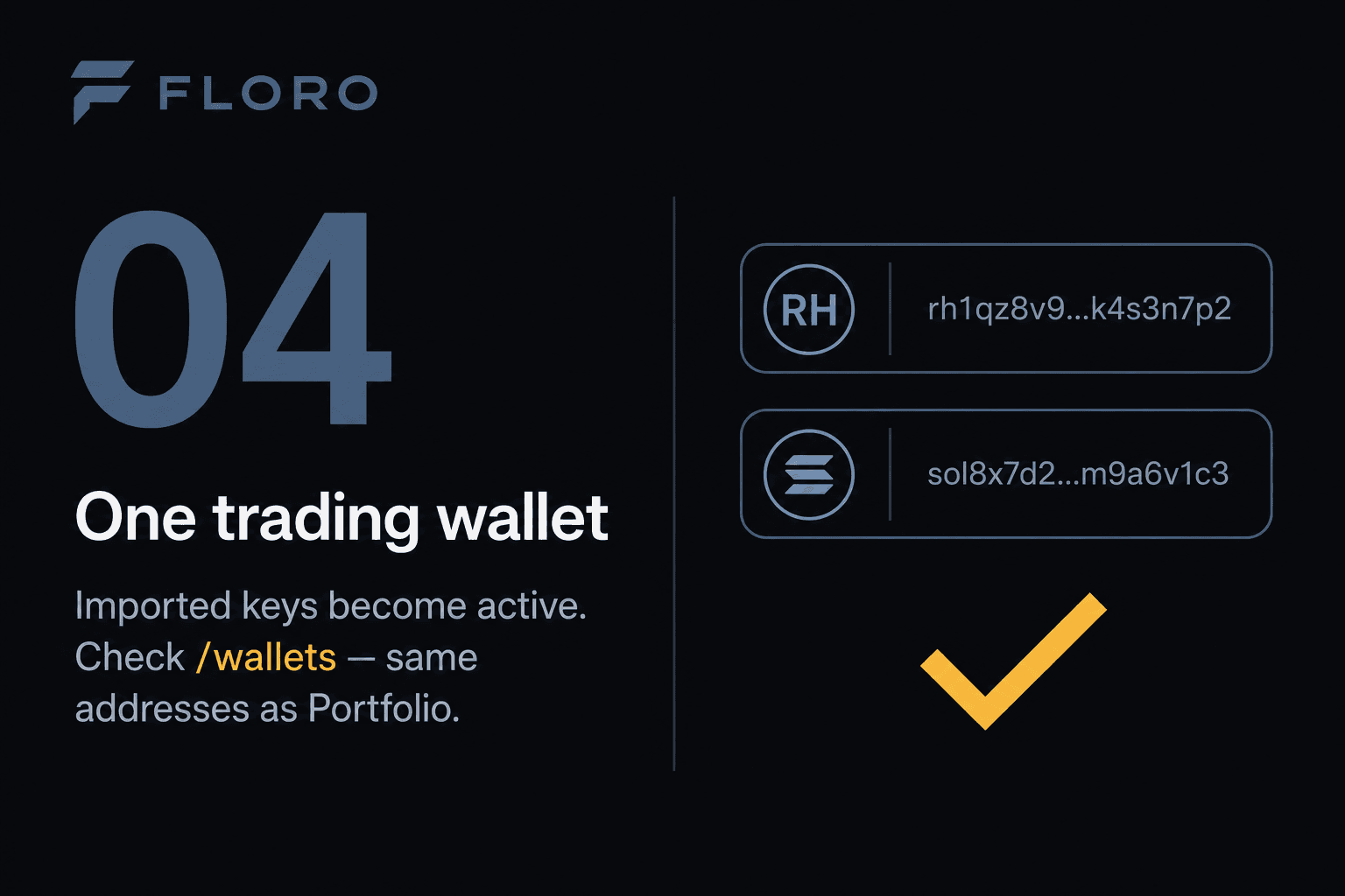 Step 4 — verify matching addresses